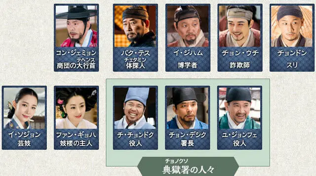 オクニョ運命の女 あらすじ相関図と感想ネタバレ 最終回まで継続中